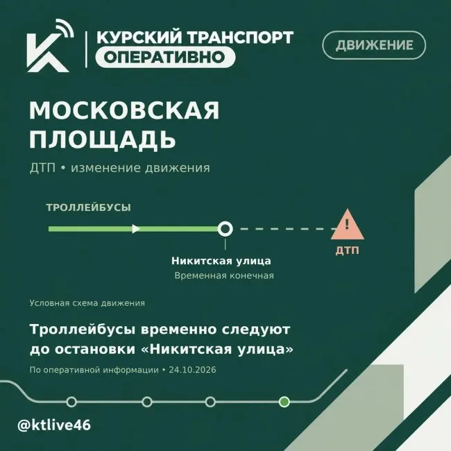 В Курске из-за ДТП троллейбусы идут только до «Никитской улицы»